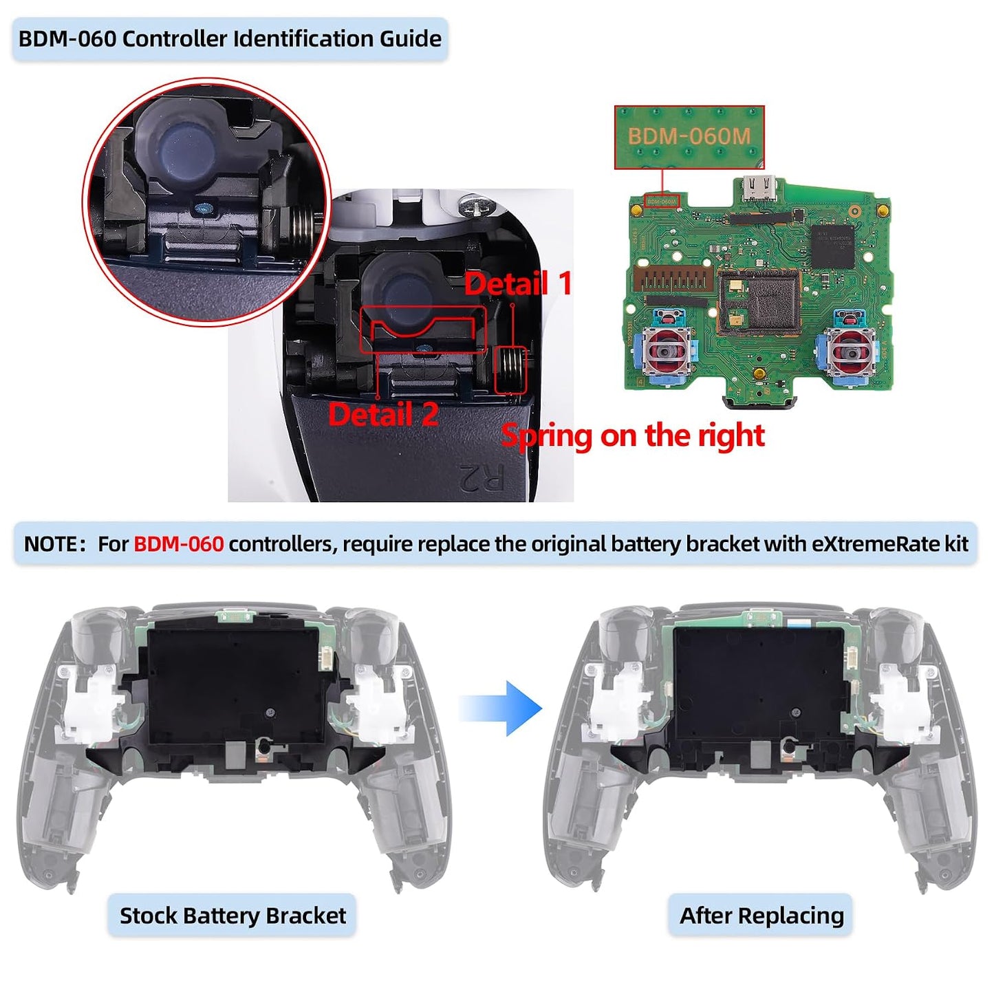 Textured Black Back Paddles Programmable Rise V4 Remap Kit for PS5 Controllers BDM-030/040/050/060 - Redesigned Upgrade Board with Back Shell Buttons Attachment (Controller Not Included)