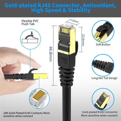 Cat 8 Ethernet Cable 5 FT, Cat8 Network LAN Cable High Speed 40Gbps with RJ45 Gold Plated Connector SFTP Shielded Cord, 26AWG Gaming Internet Cable for Router, Modem (Black, 5FT 1 Pack)