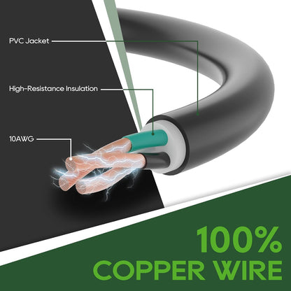 50 Amp to 30 Amp RV Adapter Cord 12 Inch (Pack of 2)