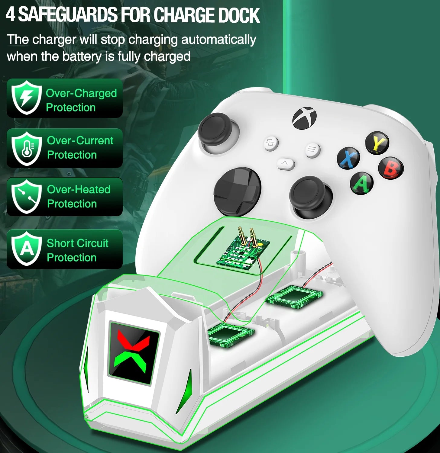 Dual Xbox Controller Charging Station with Two 5520mAh Battery Packs for Xbox Series X|S/One/Elite