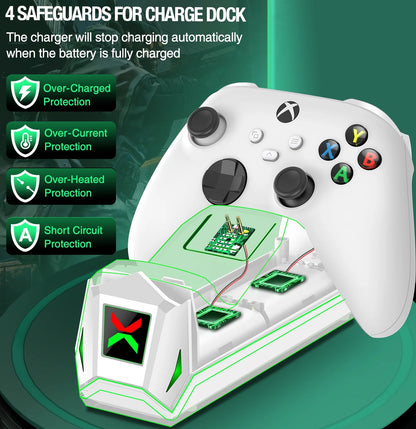 Dual Xbox Controller Charging Station with Two 5520mAh Battery Packs for Xbox Series X|S/One/Elite