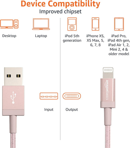 USB-A to Lightning Cable, Apple Mfi Certified, Nylon Braided Cord for Iphone 14 13 12 11 X Xs Pro, Pro Max, Plus, Ipad, Data Sync, High Speed Transfer, 3 Foot, Rose Gold