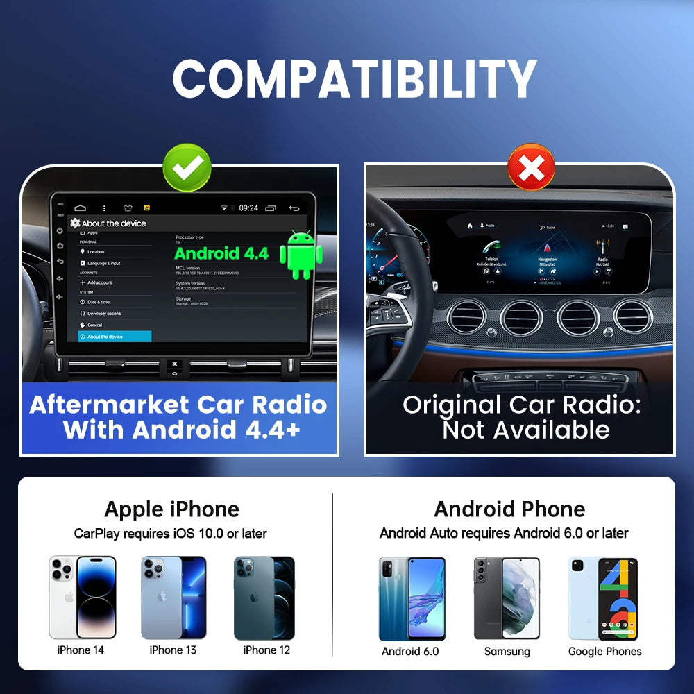Hot Sale  USB Wireless&Wired Carplay Dongle Android Auto AI Box Mirrorlink Car Multimedia Player Bluetooth Auto Connect