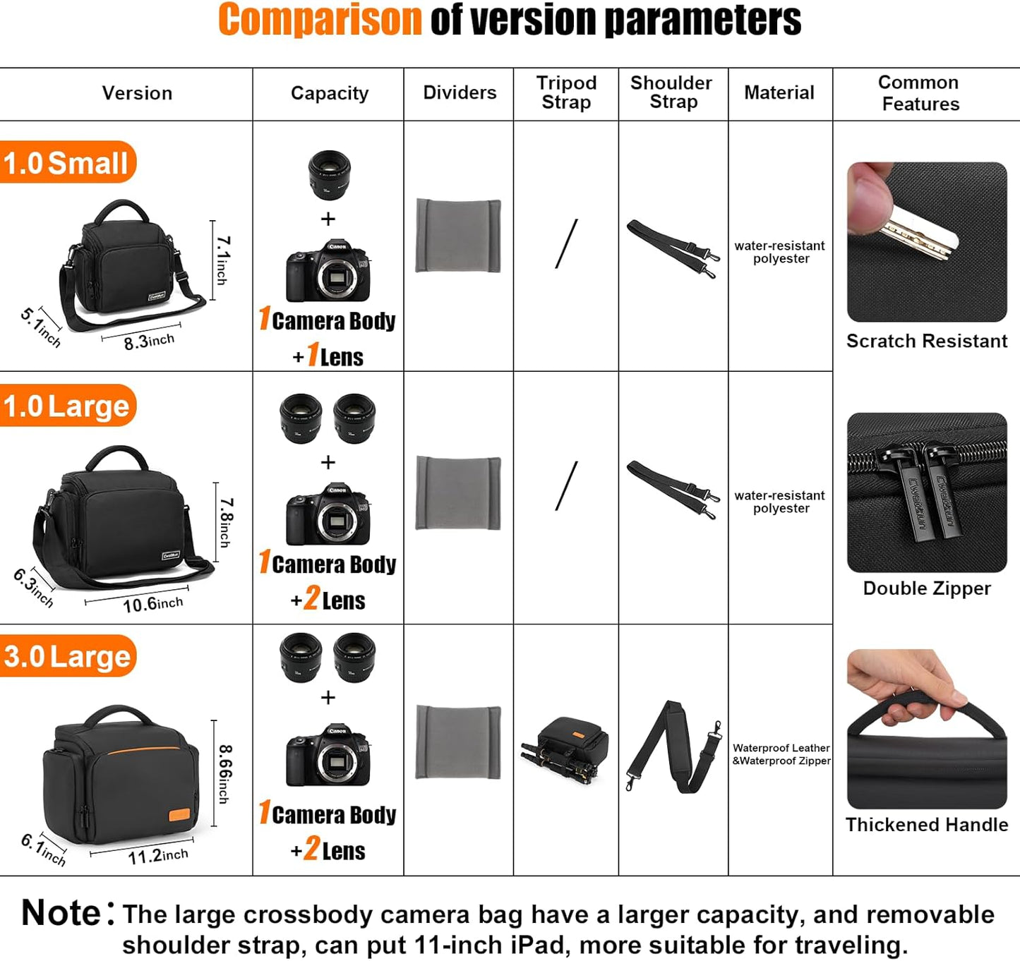 Single Shoulder Crossbody Compact Camera Bag Case Compatible for Canon Nikon Sony SLR DSLR Mirrorless Cameras and Lenses Waterproof Black | Fits 1 Dslr/Mirrorless+1Lens+Phone+Sd Cards. 10Mm Padding, Waterproof, Adj Strap 65-130Cm, Side/Front Pockets.
