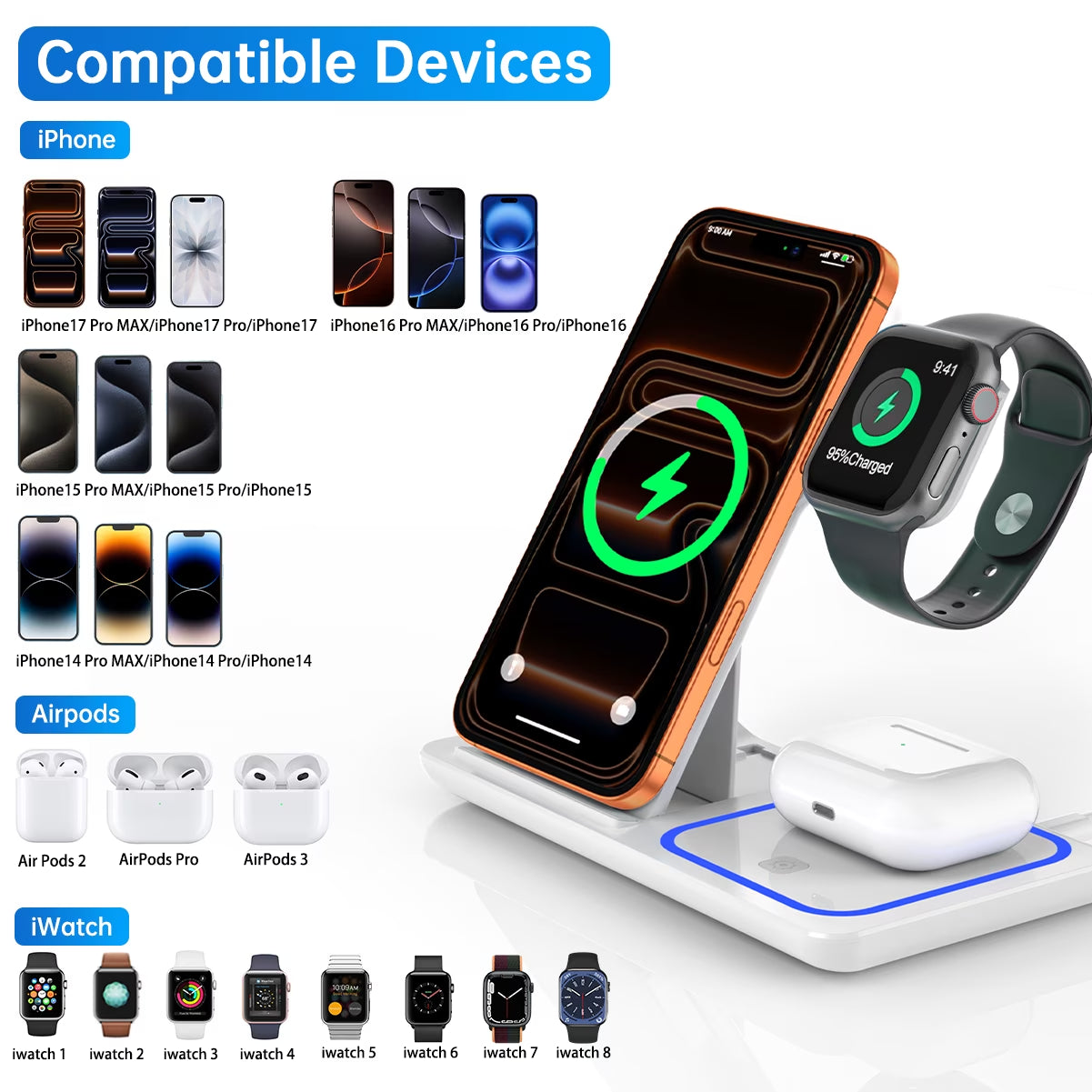 3-in-1 Wireless Charging Station, 18W Fast Charger Dock for Apple Watch Series 1-11, iPhone 14-17, Samsung Devices, and AirPods