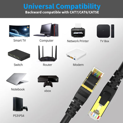 Cat 8 Ethernet Cable 5 FT, Cat8 Network LAN Cable High Speed 40Gbps with RJ45 Gold Plated Connector SFTP Shielded Cord, 26AWG Gaming Internet Cable for Router, Modem (Black, 5FT 1 Pack)