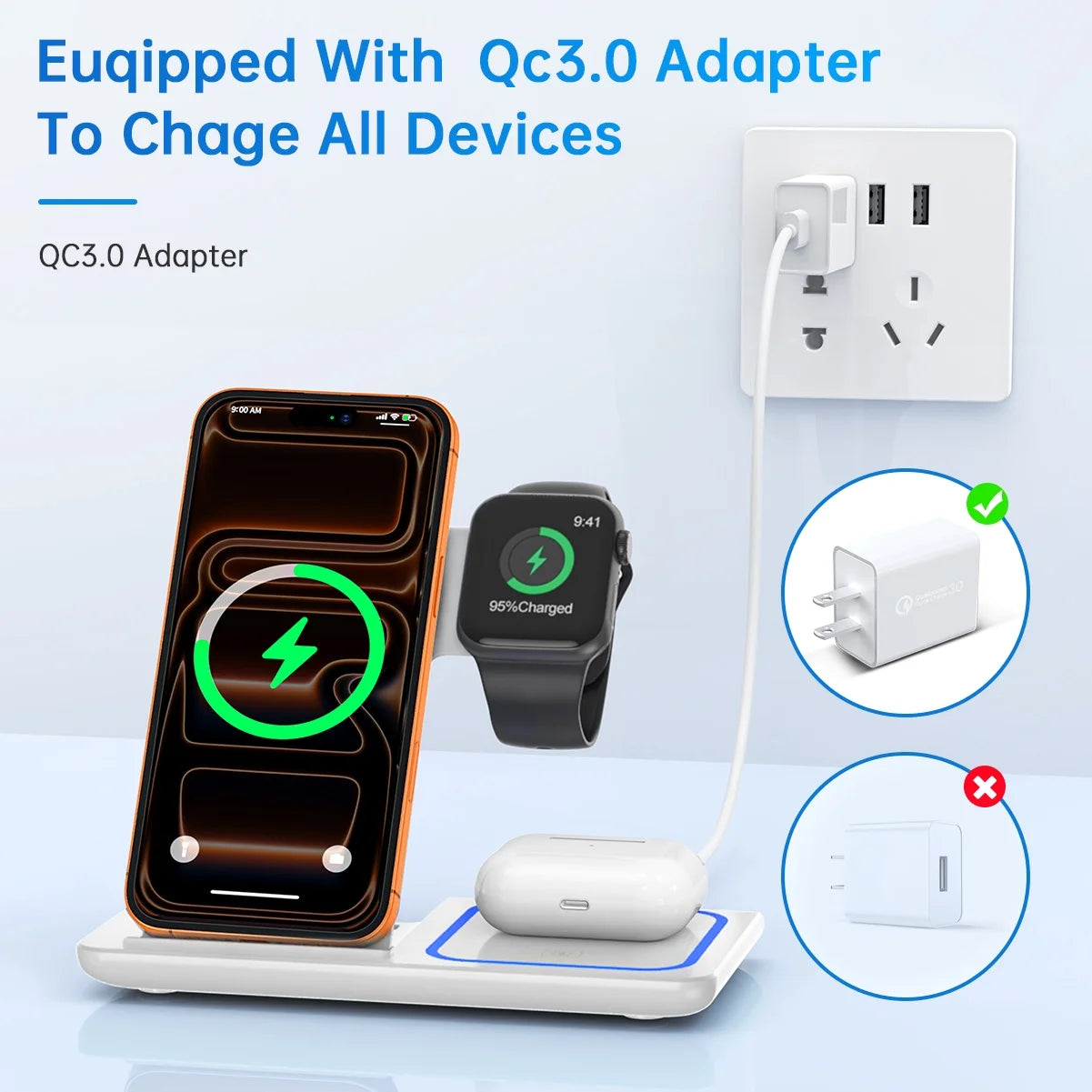 3-in-1 Wireless Charging Station, 18W Fast Charger Dock for Apple Watch Series 1-11, iPhone 14-17, Samsung Devices, and AirPods