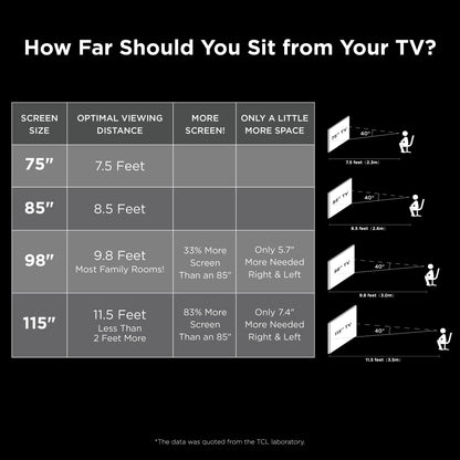 85” Class S5 (85S551G) 4K UHD HDR LED Smart TV with Google TV (NEW 2024)