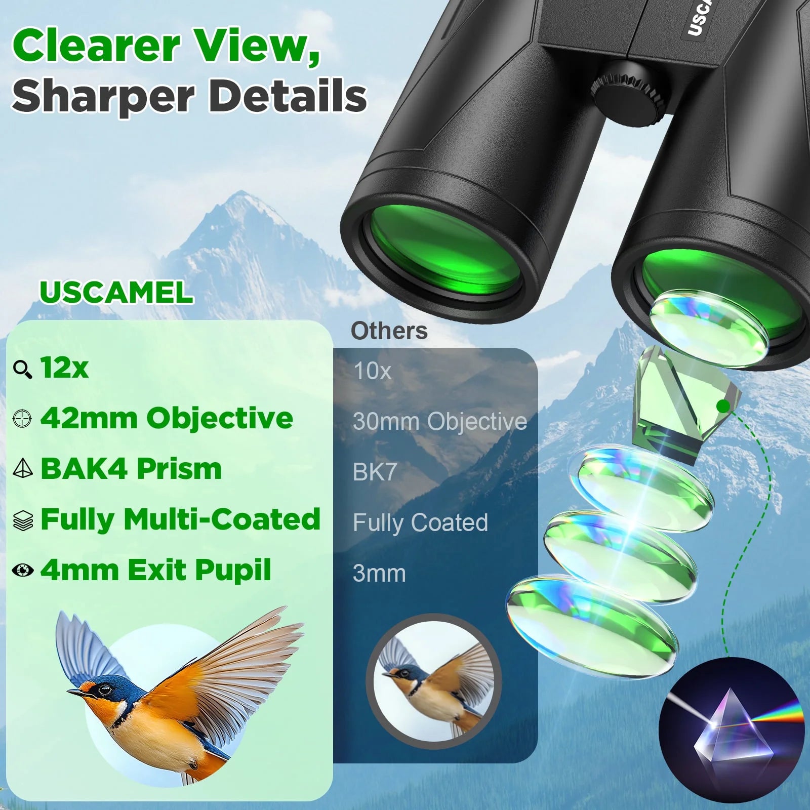 12X42 Binoculars for Adults, HD FMC BAK4 Binoculars Waterproof Binoculars Low Light Vision for Hunting Bird Watching Travel Outdoor Sports Concerts