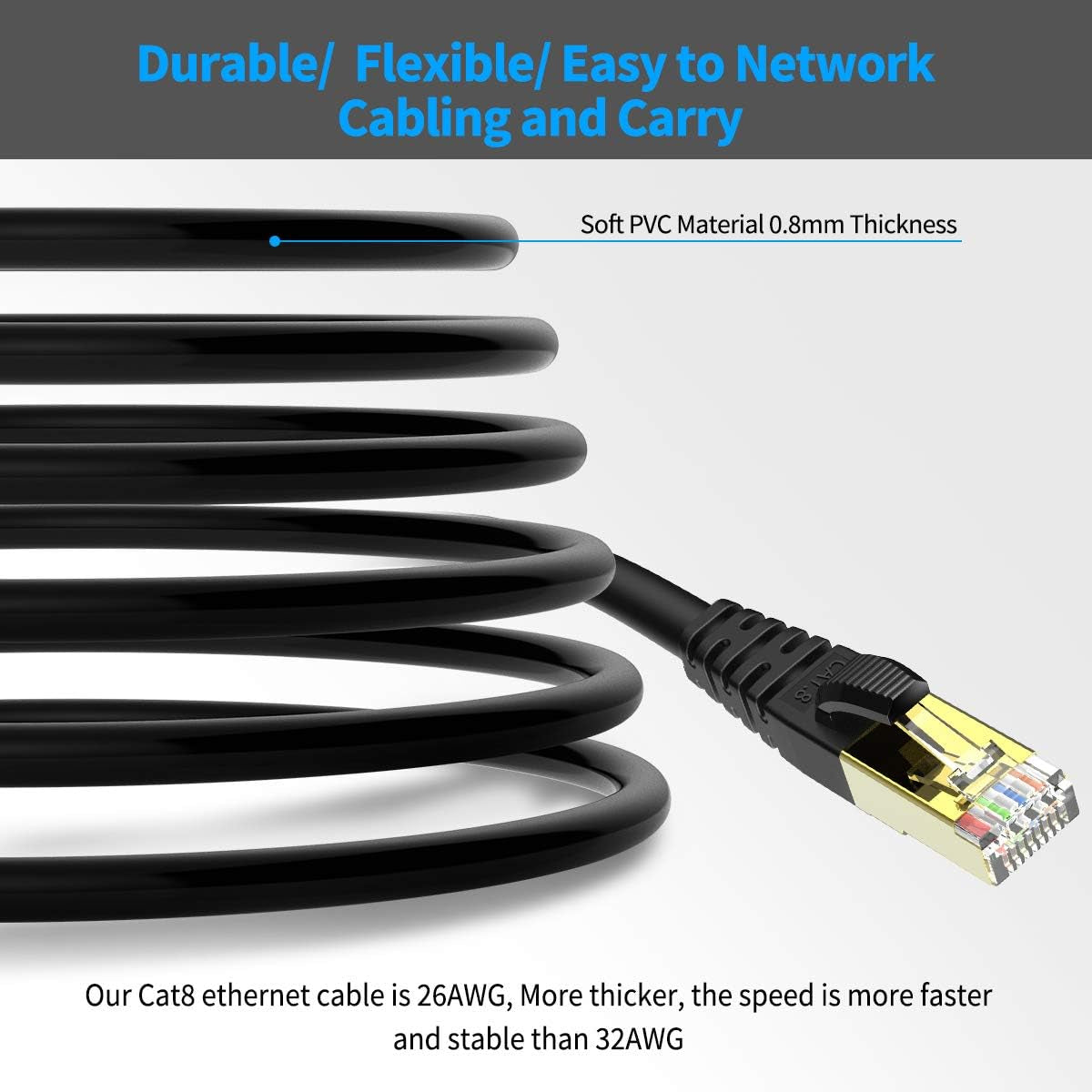Cat 8 Ethernet Cable 5 FT, Cat8 Network LAN Cable High Speed 40Gbps with RJ45 Gold Plated Connector SFTP Shielded Cord, 26AWG Gaming Internet Cable for Router, Modem (Black, 5FT 1 Pack)