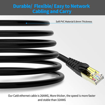 Cat 8 Ethernet Cable 5 FT, Cat8 Network LAN Cable High Speed 40Gbps with RJ45 Gold Plated Connector SFTP Shielded Cord, 26AWG Gaming Internet Cable for Router, Modem (Black, 5FT 1 Pack)