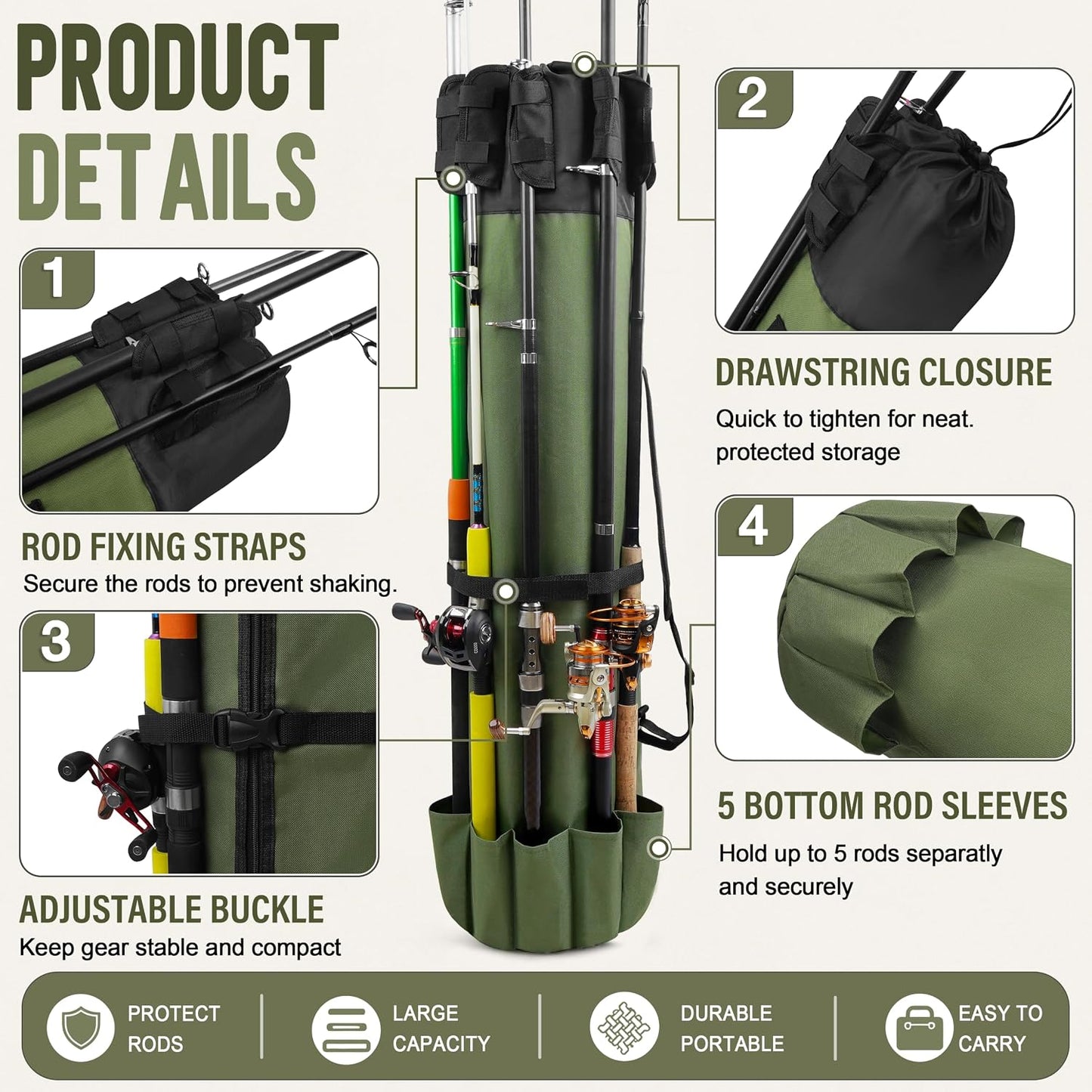 Portable Fishing Rod Storage Bag - Waterproof Canvas Carrier for Tackle Gear Organization