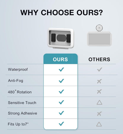 Shower Phone Holder Waterproof, 480° Rotatable Adjustable Bathroom Wall Phone Mount Stand, Anti-Fog High Sensitivity Iphone Case, anti Fog Case Bathroom Accessories for 4-7'' Cellphones