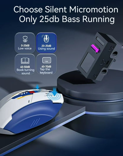 Inphic F9 Mecha Edition Wireless Mouse Silent Rechargeable Mouse Type-C LED Light Mouse for Computer Laptop Office Gaming
