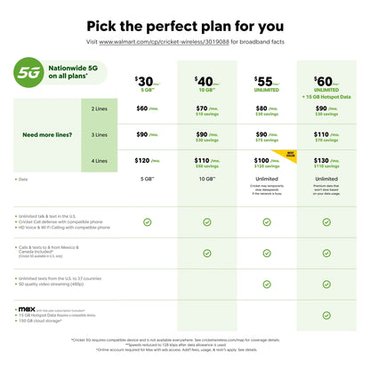 Moto G 5G 2024, 128GB, 4GB RAM, Sage Green - Prepaid Smartphone