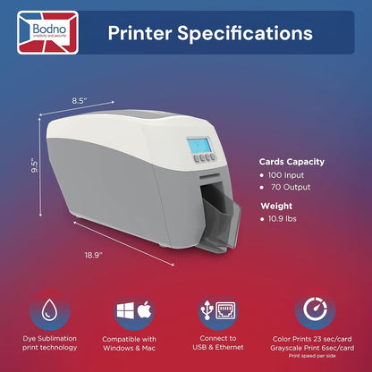 Magicard 600 Single Sided ID Card Printer & Complete Supplies Package ID Software - Gold Edition
