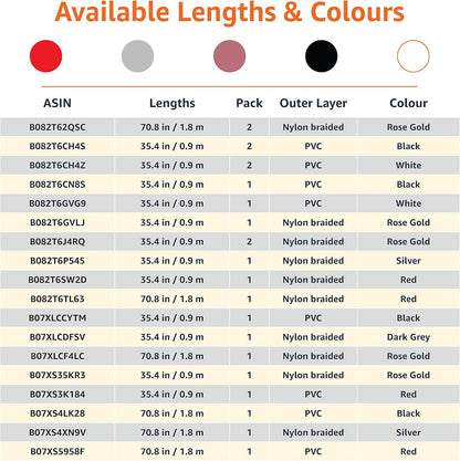 USB-A to Lightning Cable, Apple Mfi Certified, Nylon Braided Cord for Iphone 14 13 12 11 X Xs Pro, Pro Max, Plus, Ipad, Data Sync, High Speed Transfer, 3 Foot, Rose Gold